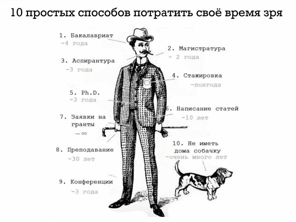 10 Шагов к Изменению Жизни: Что делать, если вы не довольны своей жизнью?