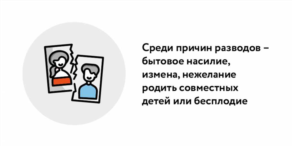 5 признаков, по которым можно выявить пару, находящуюся на грани развода