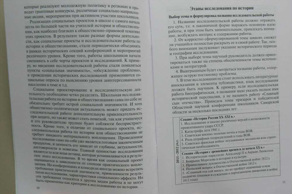 Источники имен: Руководство по выбору и использованию