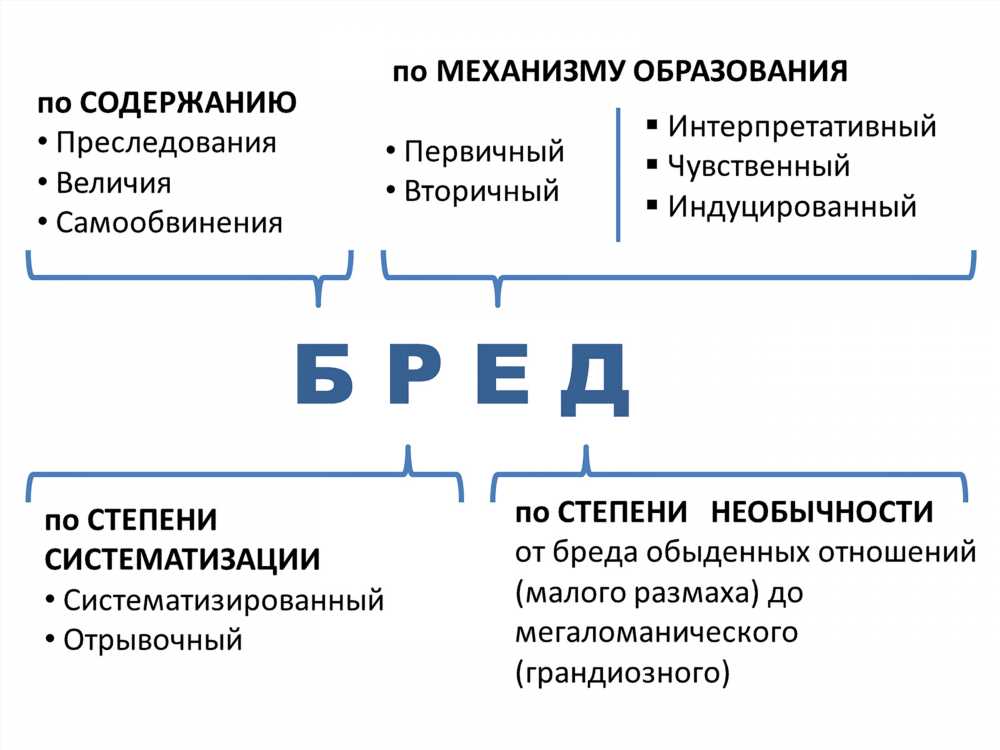 Как распознать признаки шизофрении у ребенка: Руководство для родителей