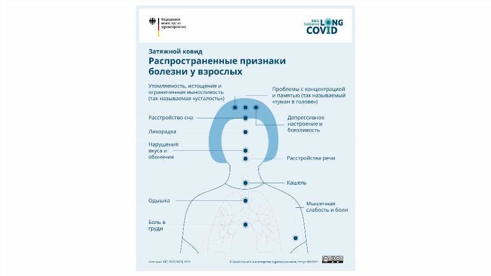 Как снизить уровень соэ в крови у женщин: эффективные методы для заботы о здоровье