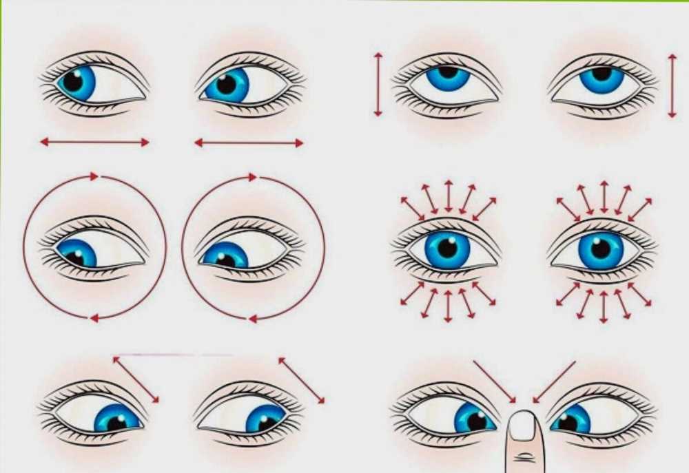 Массаж для глаз: эффективный способ восстановления зрения