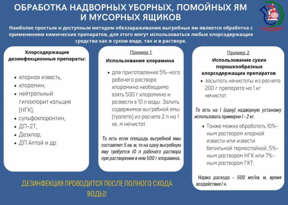 Мастер-класс по приготовлению рабочих растворов хлорамина: советы и рекомендации