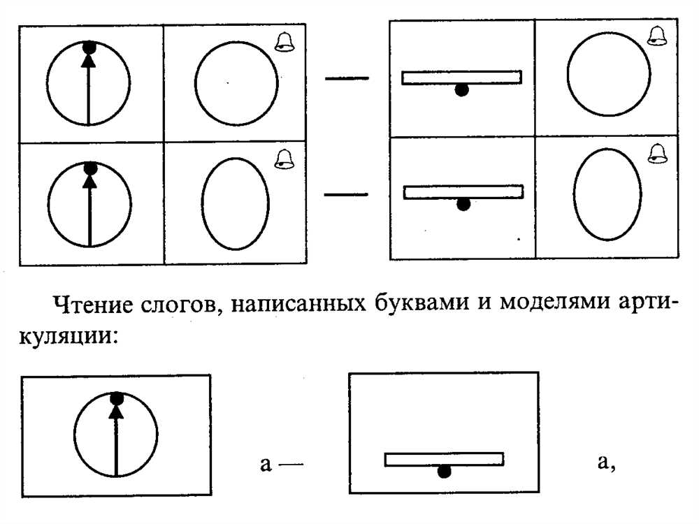 Мастерство Произношения: Исследование Вариантов Искаженного Звука Л