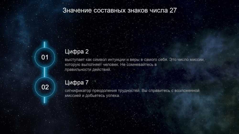 Нумерология: Откройте Тайны Вашего Числа Удачи