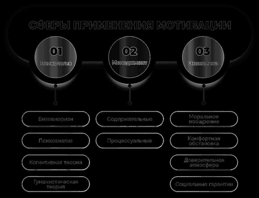 Понимание фразы Что Это Значит в Контексте Различных Областей Жизни