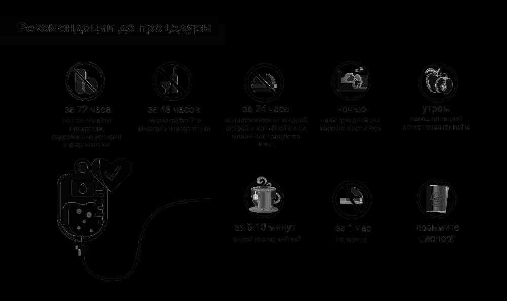 Распознание и Лечение Малых Аномалий Развития Сердца (МАРС) у Детей: Руководство для Родителей и Врачей