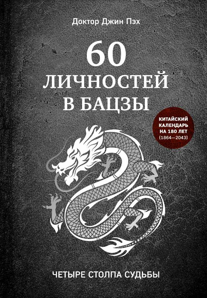 Удачные приметы на високосный год 2020: разгадываем загадки судьбы