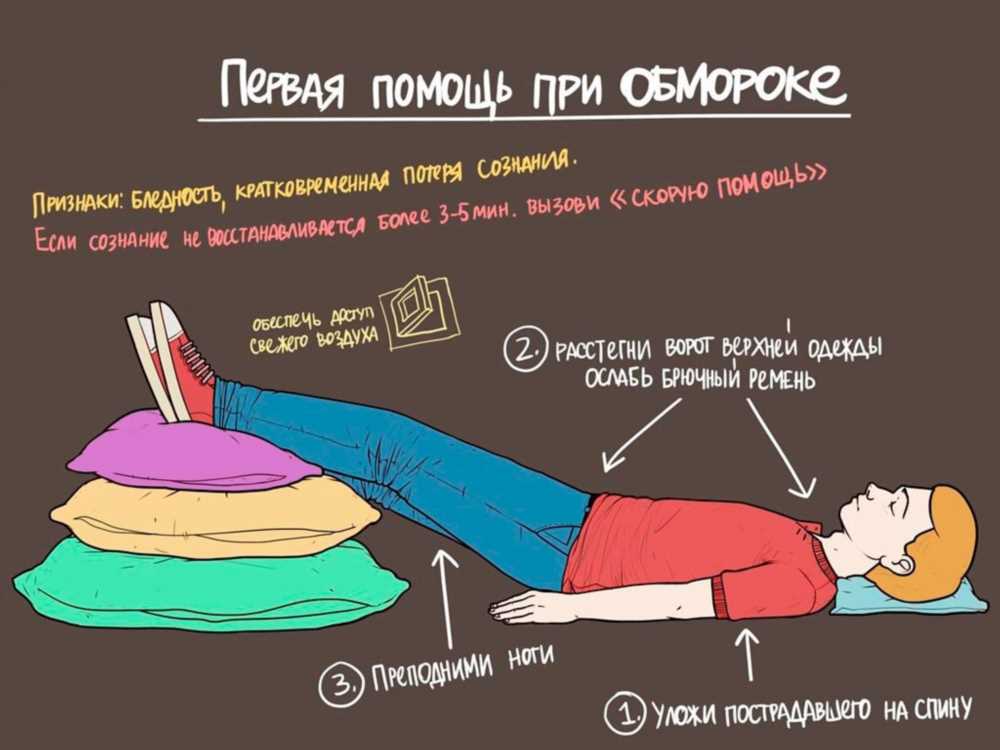 Всё, что вам нужно знать о причинах падения в обморок