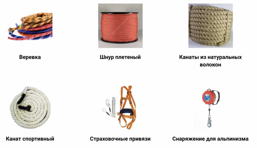 Все о канатах: виды, применение и особенности